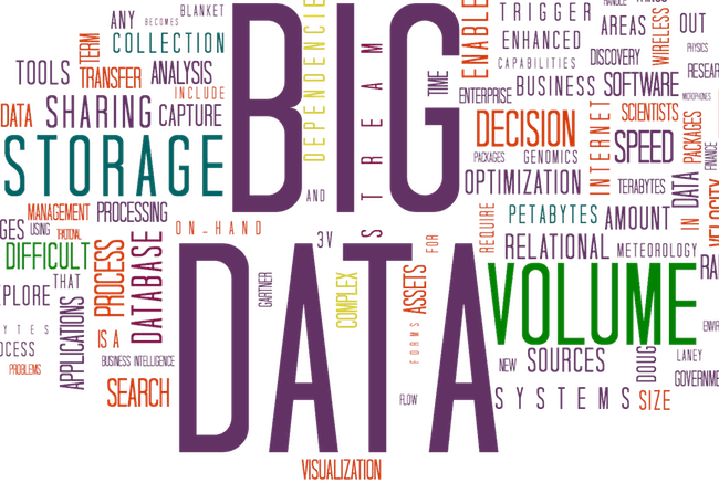 Big Data, geolocation, data meetings