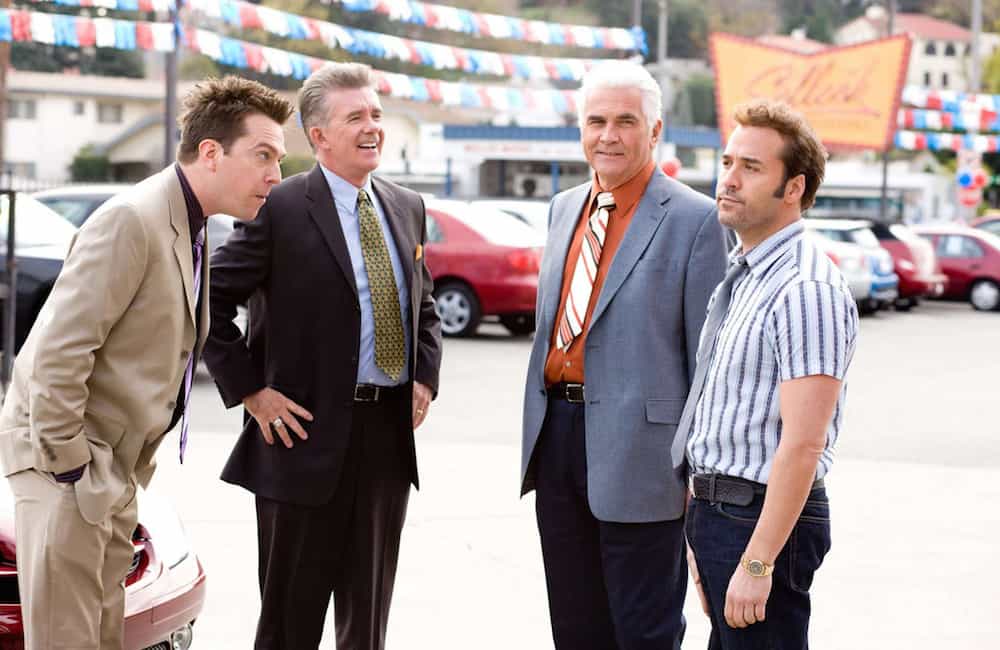 Alan Thicke, Meeting Mojo, work-life balance, meeting tips, wellness tips