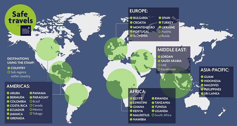 safe hot destinations to travel