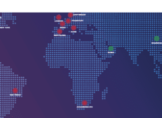 Global Event Tracker