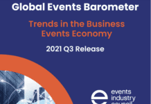 Global Business Events Barometer