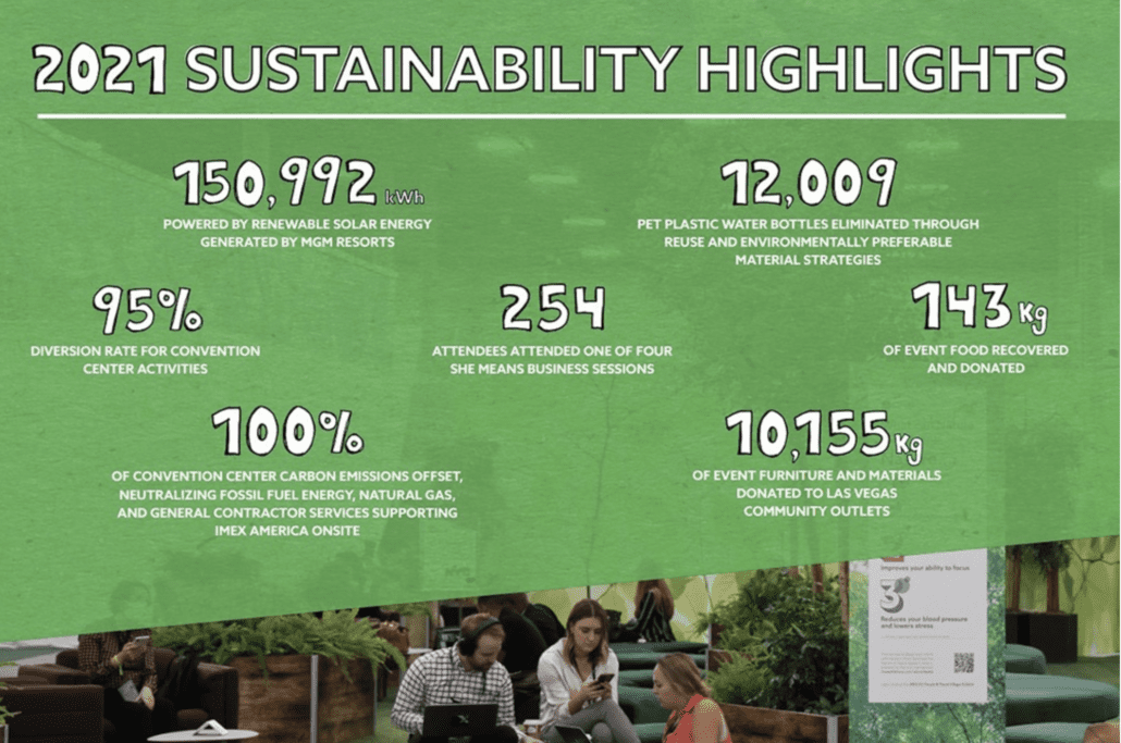 IMEX sustainability report