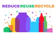 Reduce, reuse and recycle are key to achieving net zero.