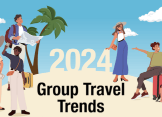 group travel trends