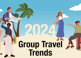 Cultural Immersion a Top Priority for Group Travel in 2024 group travel trends