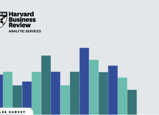 HBR Research: In-Person Meetings Are Critical to Relationship-Building Harvard Business Review