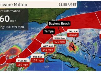 Milton Threatens Florida’s Gulf Coast