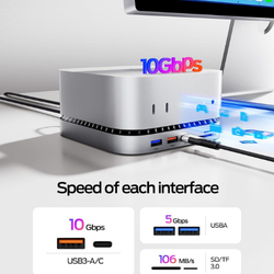 Mac mini M4 Dock