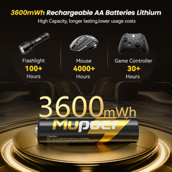 Rechargeable AA Lithium Batteries