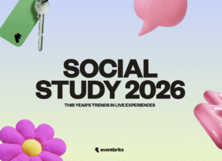 cover of Eventbrite’s Social Study 2026