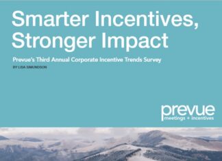 Smarter Incentives, Stronger Impact
