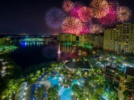 Central Florida Tourism Reaches New Heights